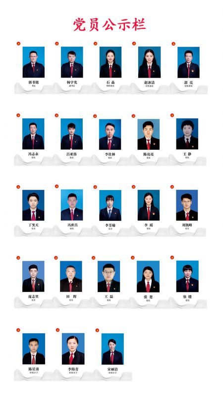 党员公示栏